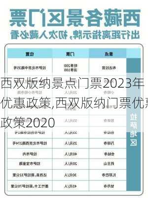 西双版纳景点门票2023年优惠政策,西双版纳门票优惠政策2020